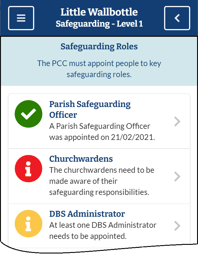 Parish Safeguarding Dashboard